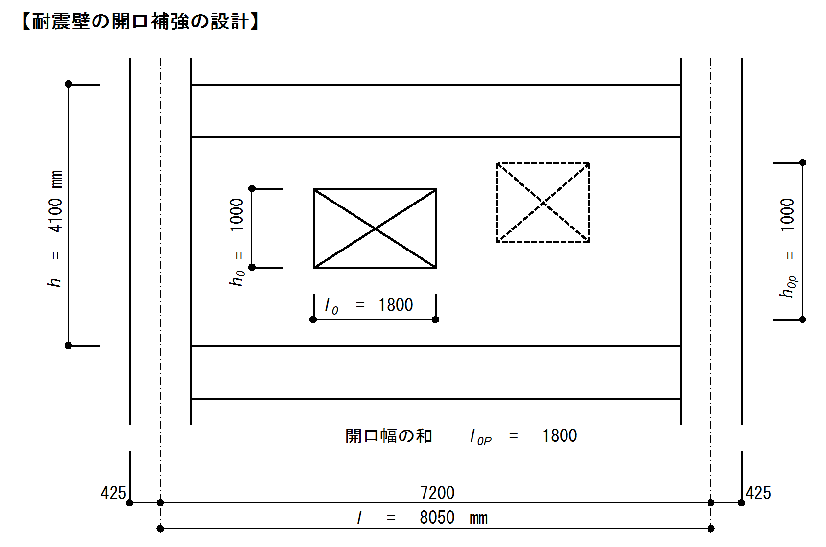 耐震壁開口補強の設計(RC規準2010)