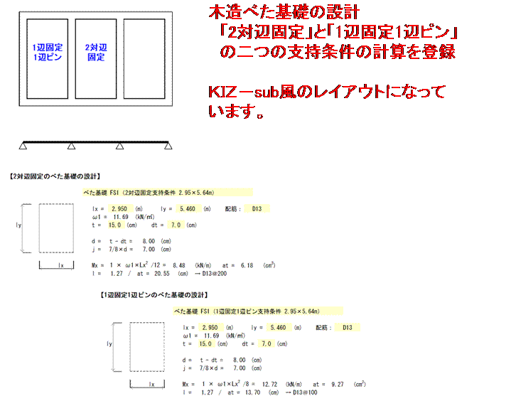 木造べた基礎計算(一方向版)