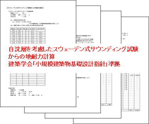 自沈層のあるSS試験結果からの地耐力計算