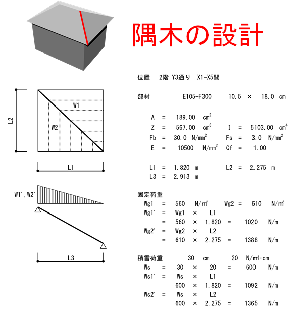 木造寄棟屋根の隅木の設計