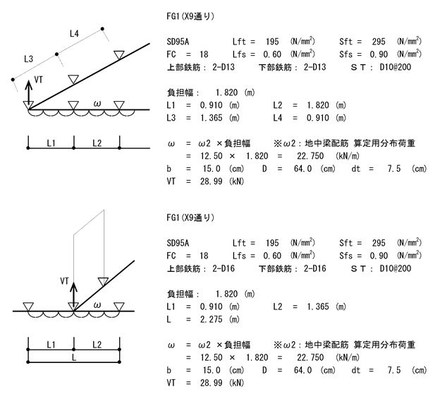直交梁を考慮した木造地中梁計算