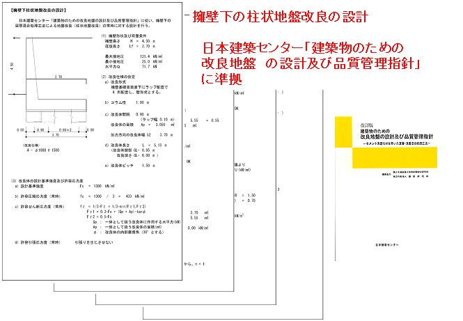 擁壁下のラップ形式柱状地盤改良設計